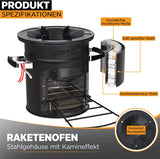 Laden Sie das Bild in Galerie -Viewer, MEGA AKTION: GRATIS OSTOVE ORIGINAL beim Kauf eines OSTOVE PRO!