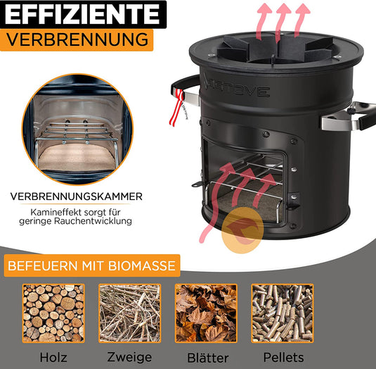 MEGA AKTION: GRATIS OSTOVE ORIGINAL beim Kauf eines OSTOVE PRO!