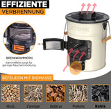 Laden Sie das Bild in Galerie -Viewer, MEGA AKTION: GRATIS OSTOVE ORIGINAL beim Kauf eines OSTOVE PRO!